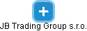 JB Trading Group s.r.o. - náhled vizuálního zobrazení vztahů obchodního rejstříku