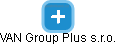 VAN Group Plus s.r.o. - náhled vizuálního zobrazení vztahů obchodního rejstříku