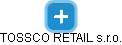 TOSSCO RETAIL s.r.o. - náhled vizuálního zobrazení vztahů obchodního rejstříku