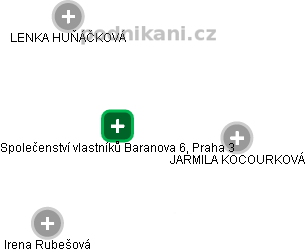 Společenství vlastníků Baranova 6, Praha 3 - náhled vizuálního zobrazení vztahů obchodního rejstříku