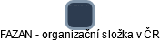 FAZAN - organizační složka v ČR - náhled vizuálního zobrazení vztahů obchodního rejstříku