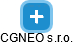 CGNEO s.r.o. - náhled vizuálního zobrazení vztahů obchodního rejstříku