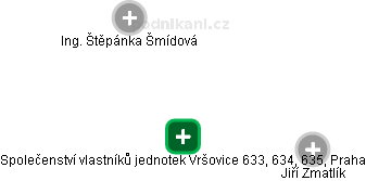 Společenství vlastníků jednotek Vršovice 633, 634, 635, Praha - náhled vizuálního zobrazení vztahů obchodního rejstříku