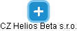 CZ Helios Beta s.r.o. - náhled vizuálního zobrazení vztahů obchodního rejstříku