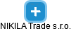 NIKILA Trade s.r.o. - náhled vizuálního zobrazení vztahů obchodního rejstříku