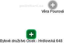 Bytové družstvo Osek - Hrdlovská 648 - náhled vizuálního zobrazení vztahů obchodního rejstříku