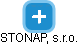 STONAP, s.r.o. - náhled vizuálního zobrazení vztahů obchodního rejstříku