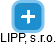 LIPP, s.r.o. - náhled vizuálního zobrazení vztahů obchodního rejstříku