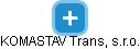 KOMASTAV Trans, s.r.o. - náhled vizuálního zobrazení vztahů obchodního rejstříku
