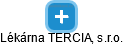 Lékárna TERCIA, s.r.o. - náhled vizuálního zobrazení vztahů obchodního rejstříku