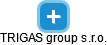 TRIGAS group s.r.o. - náhled vizuálního zobrazení vztahů obchodního rejstříku