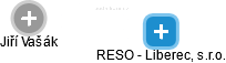 RESO - Liberec, s.r.o. - náhled vizuálního zobrazení vztahů obchodního rejstříku