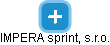 IMPERA sprint, s.r.o. - náhled vizuálního zobrazení vztahů obchodního rejstříku