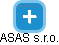 ASAS s.r.o. - náhled vizuálního zobrazení vztahů obchodního rejstříku