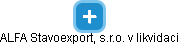 ALFA Stavoexport, s.r.o. v likvidaci - náhled vizuálního zobrazení vztahů obchodního rejstříku