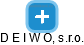 D E I W O, s.r.o. - náhled vizuálního zobrazení vztahů obchodního rejstříku