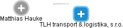 TLH transport & logistika, s.r.o. - náhled vizuálního zobrazení vztahů obchodního rejstříku