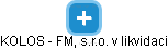 KOLOS - FM, s.r.o. v likvidaci - náhled vizuálního zobrazení vztahů obchodního rejstříku