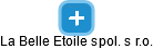 La Belle Etoile spol. s r.o. - náhled vizuálního zobrazení vztahů obchodního rejstříku