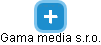 Gama media s.r.o. - náhled vizuálního zobrazení vztahů obchodního rejstříku