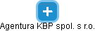 Agentura KBP spol. s r.o. - náhled vizuálního zobrazení vztahů obchodního rejstříku