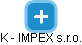 K - IMPEX s.r.o. - náhled vizuálního zobrazení vztahů obchodního rejstříku