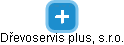 Dřevoservis plus, s.r.o. - náhled vizuálního zobrazení vztahů obchodního rejstříku