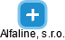 Alfaline, s.r.o. - náhled vizuálního zobrazení vztahů obchodního rejstříku