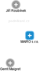 MAIRO s.r.o. - náhled vizuálního zobrazení vztahů obchodního rejstříku