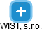 WIST, s.r.o. - náhled vizuálního zobrazení vztahů obchodního rejstříku