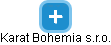 Karat Bohemia s.r.o. - náhled vizuálního zobrazení vztahů obchodního rejstříku