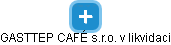 GASTTEP CAFÉ s.r.o. v likvidaci - náhled vizuálního zobrazení vztahů obchodního rejstříku