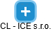 CL - ICE s.r.o. - náhled vizuálního zobrazení vztahů obchodního rejstříku