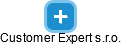 Customer Expert s.r.o. - náhled vizuálního zobrazení vztahů obchodního rejstříku