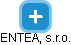 ENTEA, s.r.o. - náhled vizuálního zobrazení vztahů obchodního rejstříku