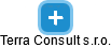 Terra Consult s.r.o. - náhled vizuálního zobrazení vztahů obchodního rejstříku