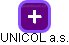 UNICOL a.s. - náhled vizuálního zobrazení vztahů obchodního rejstříku