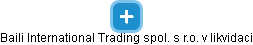 Baili International Trading spol. s r.o. v likvidaci - náhled vizuálního zobrazení vztahů obchodního rejstříku