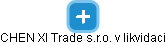 CHEN XI Trade s.r.o. v likvidaci - náhled vizuálního zobrazení vztahů obchodního rejstříku