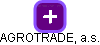 AGROTRADE, a.s. - náhled vizuálního zobrazení vztahů obchodního rejstříku