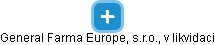 General Farma Europe, s.r.o., v likvidaci - náhled vizuálního zobrazení vztahů obchodního rejstříku