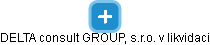 DELTA consult GROUP, s.r.o. v likvidaci - náhled vizuálního zobrazení vztahů obchodního rejstříku