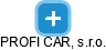 PROFI CAR, s.r.o. - náhled vizuálního zobrazení vztahů obchodního rejstříku