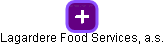 Lagardere Food Services, a.s. - náhled vizuálního zobrazení vztahů obchodního rejstříku