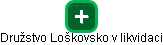 Družstvo Loškovsko v likvidaci - náhled vizuálního zobrazení vztahů obchodního rejstříku