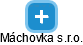 Máchovka s.r.o. - náhled vizuálního zobrazení vztahů obchodního rejstříku