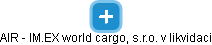 AIR - IM.EX world cargo, s.r.o. v likvidaci - náhled vizuálního zobrazení vztahů obchodního rejstříku