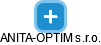 ANITA-OPTIM s.r.o. - náhled vizuálního zobrazení vztahů obchodního rejstříku