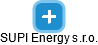SUPI Energy s.r.o. - náhled vizuálního zobrazení vztahů obchodního rejstříku