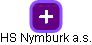 HS Nymburk a.s. - náhled vizuálního zobrazení vztahů obchodního rejstříku